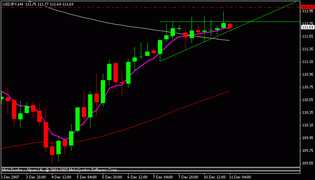 Click to Enlarge

Name: usdjpy.gif
Size: 9 KB