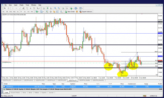 Click to Enlarge

Name: usdjpy.gif
Size: 49 KB