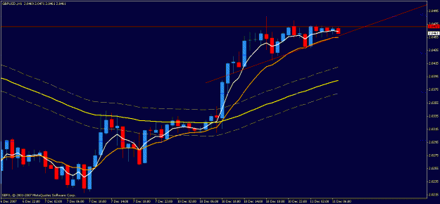 Click to Enlarge

Name: chart.gif
Size: 16 KB