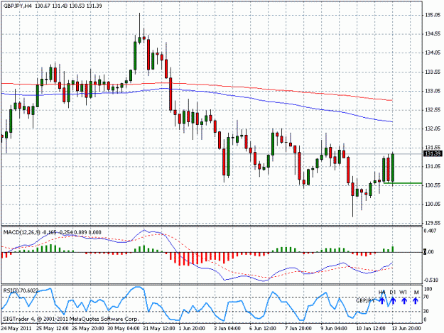 Click to Enlarge

Name: gbpjpy.gif
Size: 21 KB