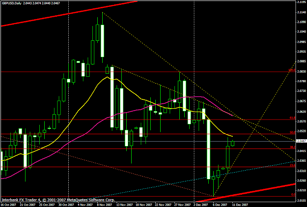 Click to Enlarge

Name: gbpusd551a.PNG
Size: 25 KB