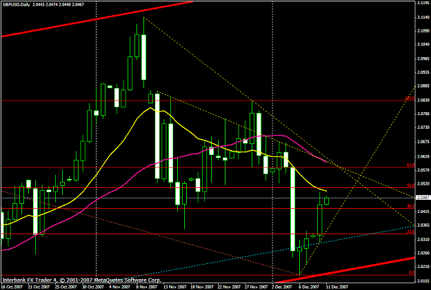 Click to Enlarge

Name: gbpusd551a.PNG
Size: 25 KB