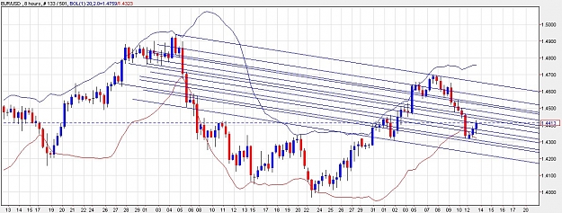 Click to Enlarge

Name: 8h chart.jpg
Size: 202 KB