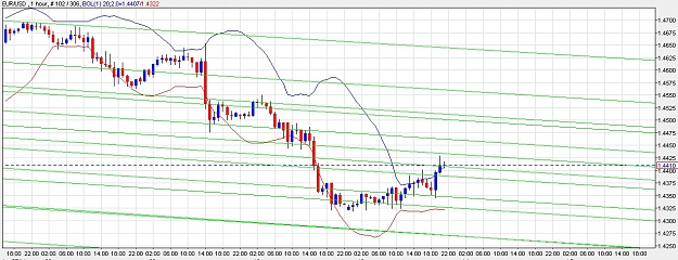 Click to Enlarge

Name: 1h chart.jpg
Size: 184 KB