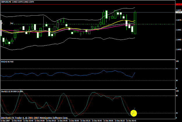 Click to Enlarge

Name: gbpusd552a.PNG
Size: 20 KB
