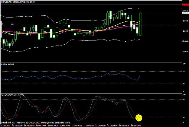 Click to Enlarge

Name: gbpusd552a.PNG
Size: 20 KB