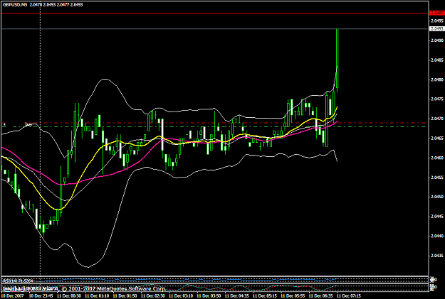 Click to Enlarge

Name: gbpusd553a.PNG
Size: 25 KB