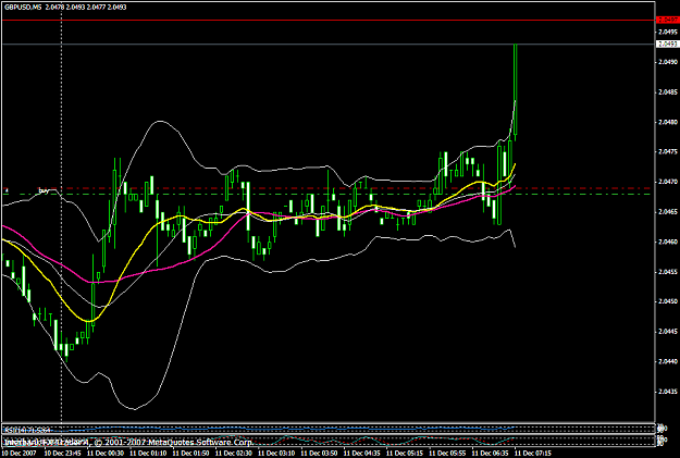Click to Enlarge

Name: gbpusd553a.PNG
Size: 25 KB