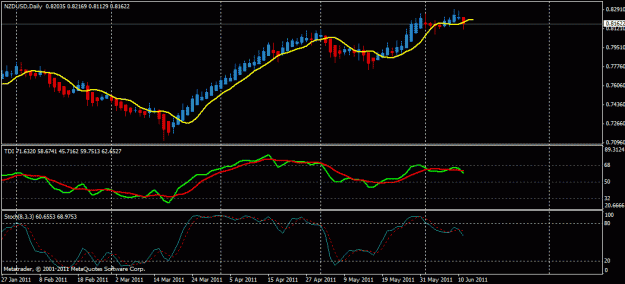 Click to Enlarge

Name: chart3.gif
Size: 17 KB