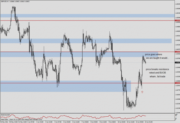 Click to Enlarge

Name: chart 1.gif
Size: 34 KB