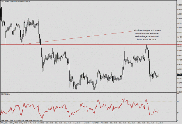 Click to Enlarge

Name: chart 2.gif
Size: 29 KB