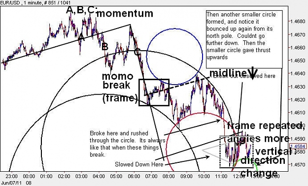 Click to Enlarge

Name: EURUSD_M1 Kambooj adjusted 2.jpg
Size: 128 KB
