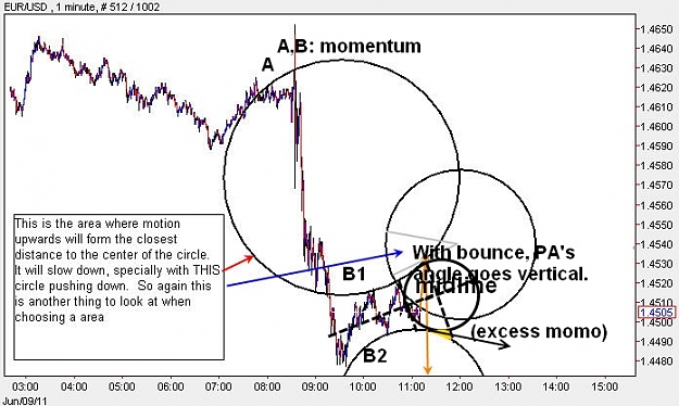 Click to Enlarge

Name: EURUSD_M1 img2 Kambooj adjusted.jpg
Size: 102 KB