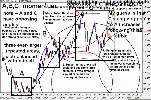 Click to Enlarge

Name: EURUSD_Weekly Kambooj adjusted.jpg
Size: 217 KB