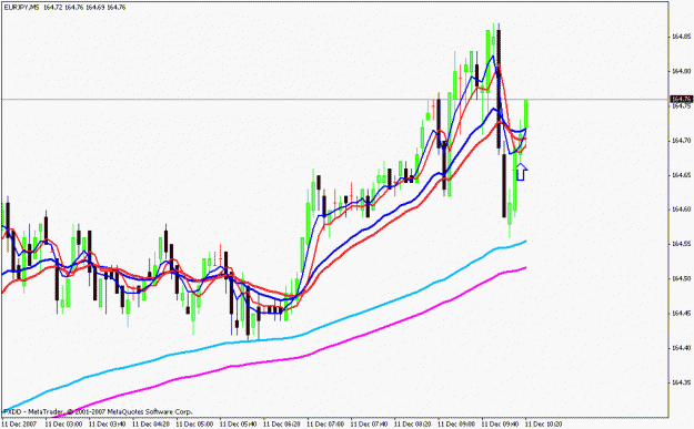 Click to Enlarge

Name: 6ema 3crosses.gif
Size: 19 KB
