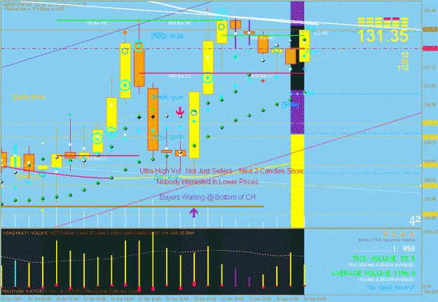 Click to Enlarge

Name: budweiser chart.gif
Size: 39 KB