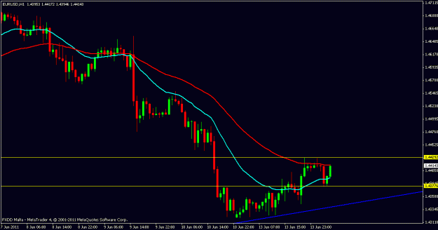 Click to Enlarge

Name: eur.usd.gif
Size: 13 KB