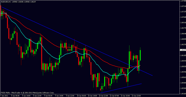 Click to Enlarge

Name: aud.usd.gif
Size: 17 KB
