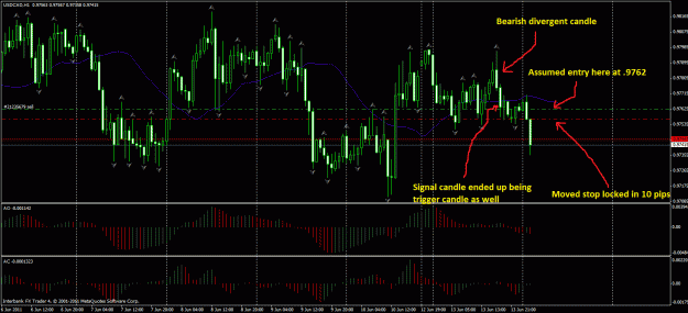 Click to Enlarge

Name: usdcad.gif
Size: 43 KB