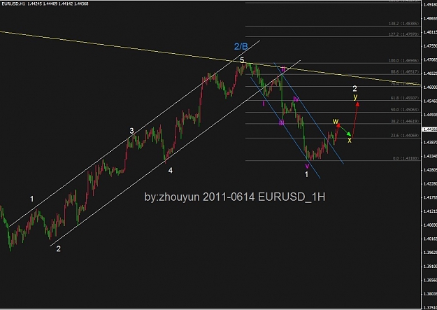 Click to Enlarge

Name: EUR06-14.jpg
Size: 86 KB