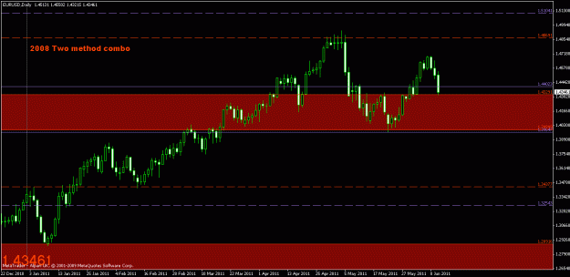 Click to Enlarge

Name: chart1.gif
Size: 17 KB