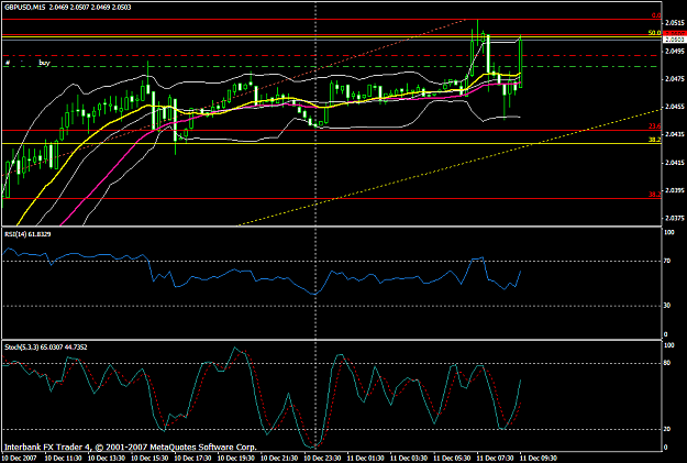 Click to Enlarge

Name: gbpusd557a.PNG
Size: 27 KB