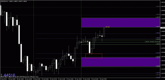 Click to Enlarge

Name: chart2.gif
Size: 18 KB