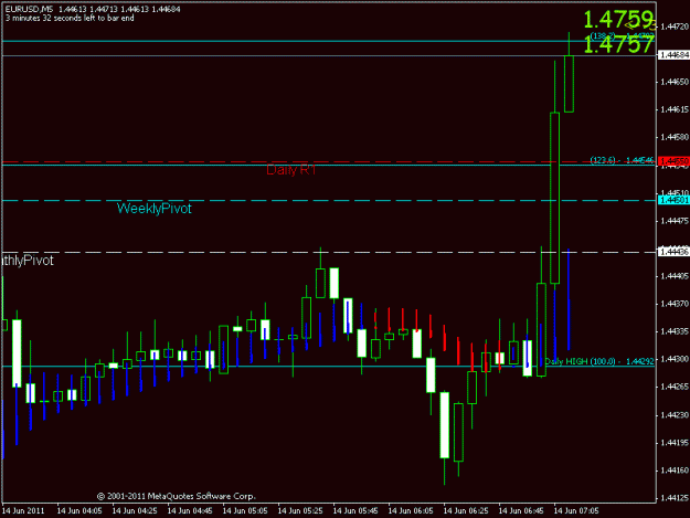 Click to Enlarge

Name: chart two.gif
Size: 15 KB