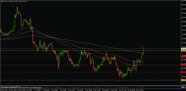 Click to Enlarge

Name: gbpjpy614.gif
Size: 26 KB