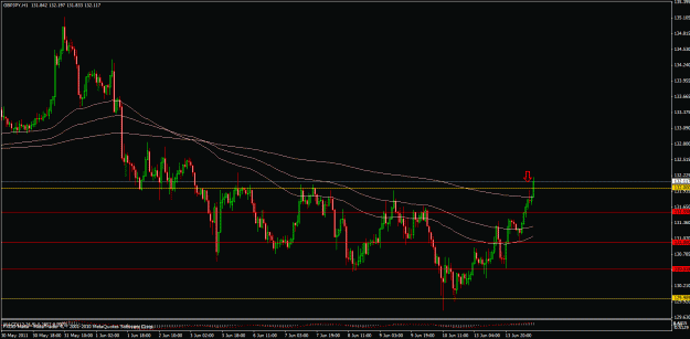 Click to Enlarge

Name: gbpjpy614.gif
Size: 26 KB