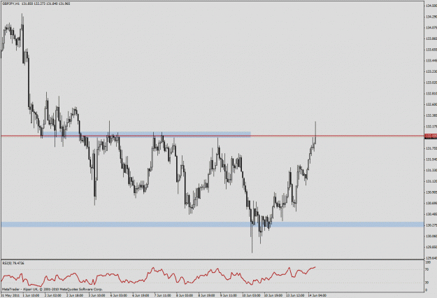 Click to Enlarge

Name: chart 1.gif
Size: 25 KB