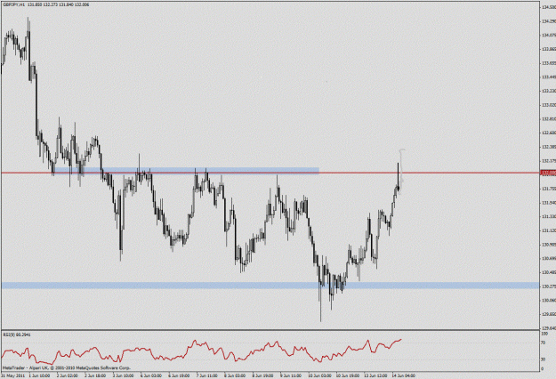 Click to Enlarge

Name: chart 2.gif
Size: 325 KB