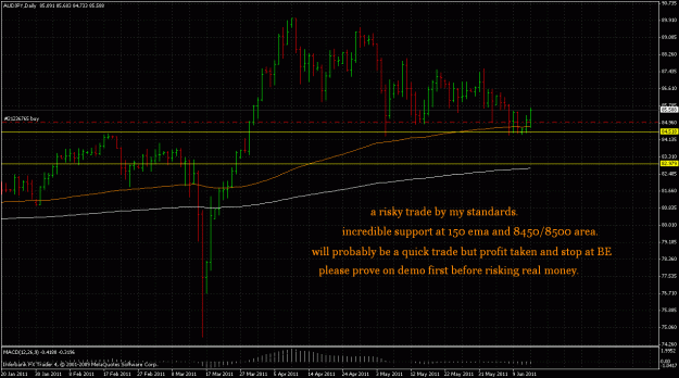Click to Enlarge

Name: audjpy61411.gif
Size: 37 KB