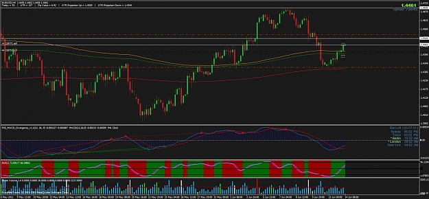 Click to Enlarge

Name: eurusd.jpg
Size: 128 KB