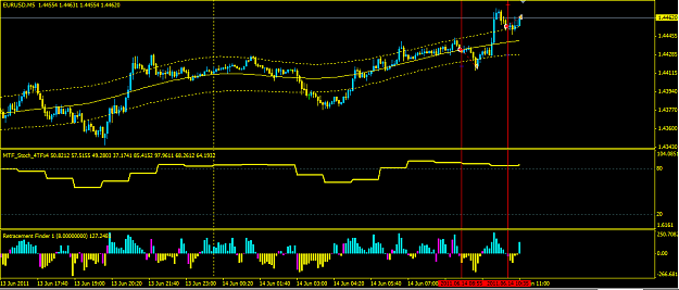 Click to Enlarge

Name: eurusd2nd trade_2.png
Size: 33 KB