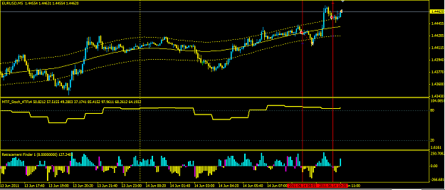 Click to Enlarge

Name: eurusd2nd trade_2.png
Size: 33 KB
