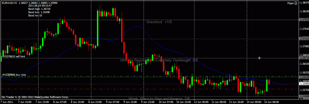 Click to Enlarge

Name: euraud.gif
Size: 20 KB