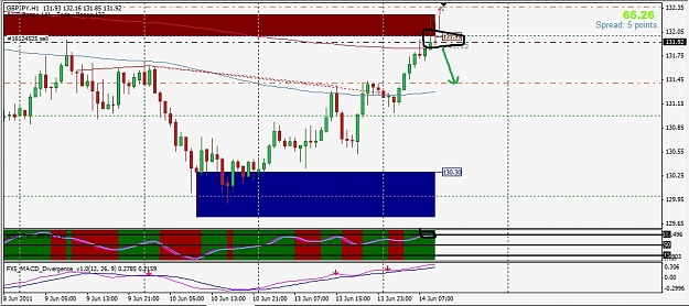 Click to Enlarge

Name: gbpjpy.jpg
Size: 160 KB