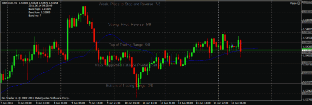 Click to Enlarge

Name: gbpaud.gif
Size: 23 KB
