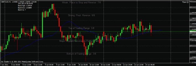 Click to Enlarge

Name: gbpaud.gif
Size: 23 KB