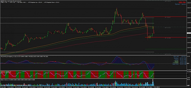 Click to Enlarge

Name: gbpjpy.jpg
Size: 119 KB