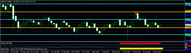 Click to Enlarge

Name: new  - gbpjpy - weekly.gif
Size: 15 KB