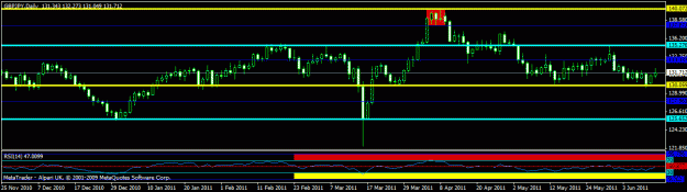 Click to Enlarge

Name: new  - gbpjpy - daily.gif
Size: 15 KB