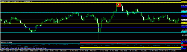 Click to Enlarge

Name: new  - gbpjpy - daily.gif
Size: 15 KB