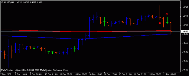 Click to Enlarge

Name: eur usd 1 h.gif
Size: 6 KB