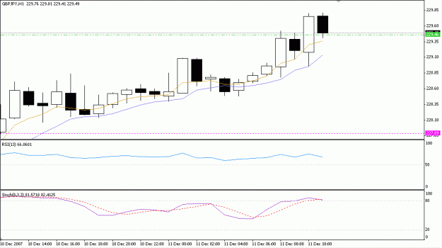 Click to Enlarge

Name: gbpjpy-mig.GIF
Size: 12 KB
