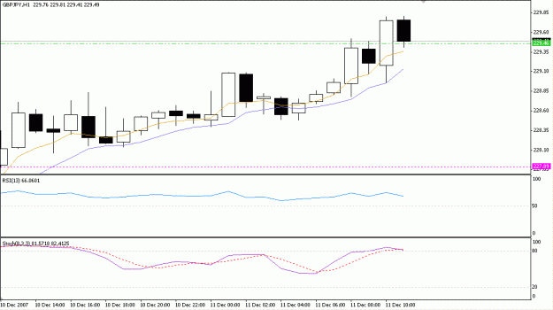 Click to Enlarge

Name: gbpjpy-mig.GIF
Size: 12 KB