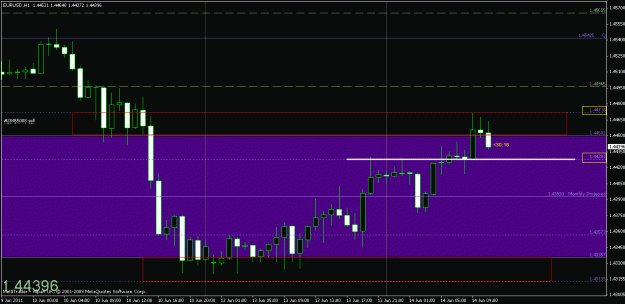 Click to Enlarge

Name: chart2.gif
Size: 19 KB