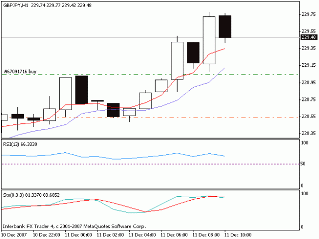 Click to Enlarge

Name: gbpjpy-ibfx.gif
Size: 7 KB