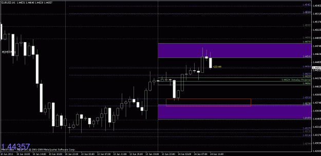 Click to Enlarge

Name: chart2.gif
Size: 18 KB